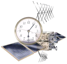 GPS Clock